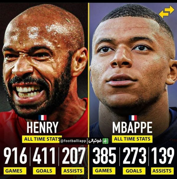  اینفوگرافی  مقایسه عملکرد کیلیان امباپه و تیری هانری در دوران حرفه‌ای خود