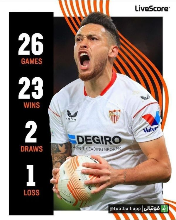  اینفوگرافی  عملکرد سویا در دیدارهای خانگی در رقابت‌های لیگ اروپا