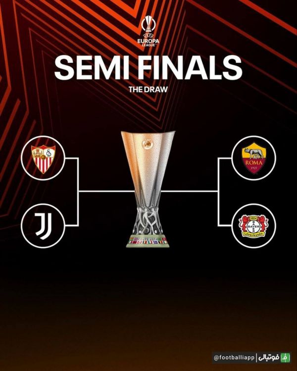  اینفوگرافی  نمودار مرحله نیمه نهایی لیگ اروپا