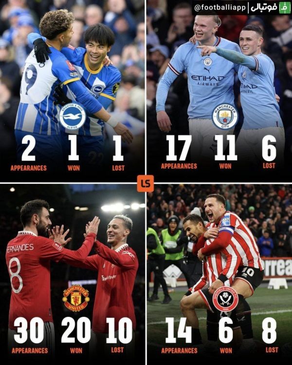  4 تیم باقیمانده جام حذفی انگلیس و عملکرد آنها در نیمه نهایی