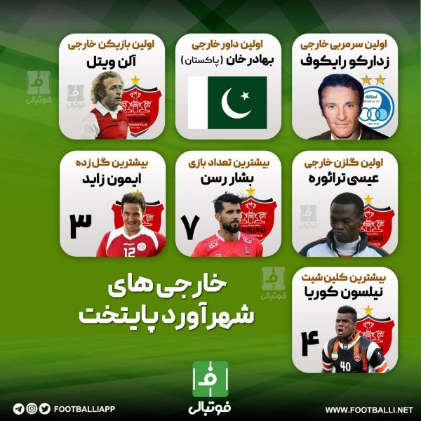  اختصاصی  ترین‌های شهرآورد تهران در بین بازیکنان خارجی