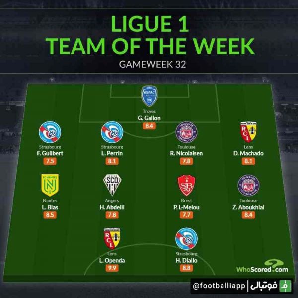  اینفوگرافی  ترکیب منتخب هفته سی و دوم لوشامپیونه از نگاه هواسکورد