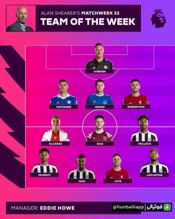  اینفوگرافی  تیم منتخب هفته سی و دوم لیگ جزیره از نگاه آلن شیرر