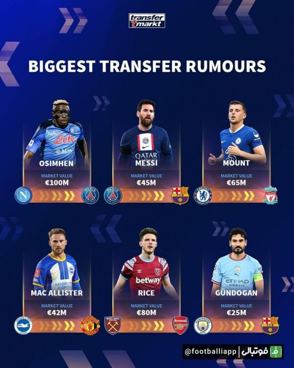  اینفوگرافی  بزرگترین شایعات نقل و انتقالاتی در تابستان پیش‌رو