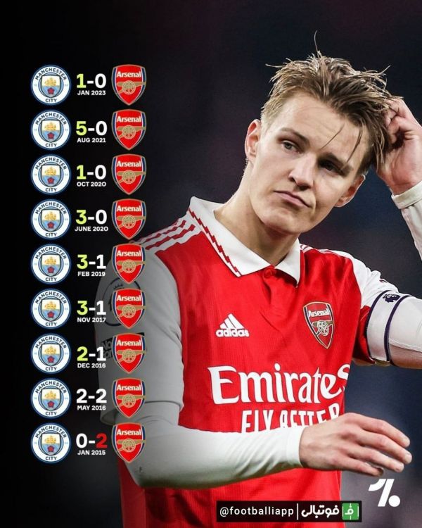  اینفوگرافی  نتایج دیدار های منچسترسیتی و آرسنال طی فصول اخیر، به بهانه دیدار امشب دو تیم