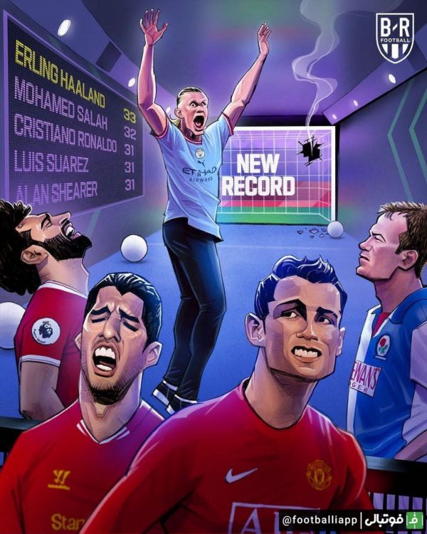  طرح  ارلینگ هالند موفق شد رکورد بیشترین گل در یک فصل لیگ جزیره را بشکند و با 33 گل رکورددار باشد  قبل از او محمد صلاح با 32 گل رکورد دار بود