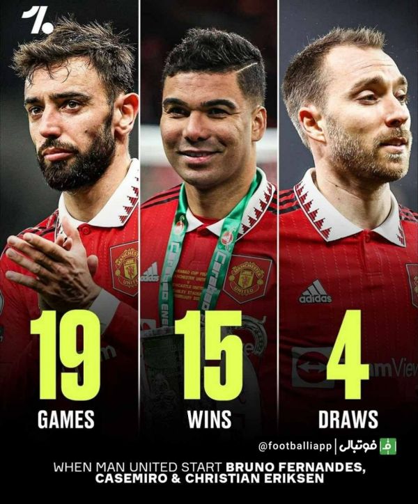  اینفوگرافی  عملکرد منچستریونایتد در مواقعی که برونو فرناندز، کریستین اریکسن و کاسمیرو در ترکیب اصلی بوده‌اند