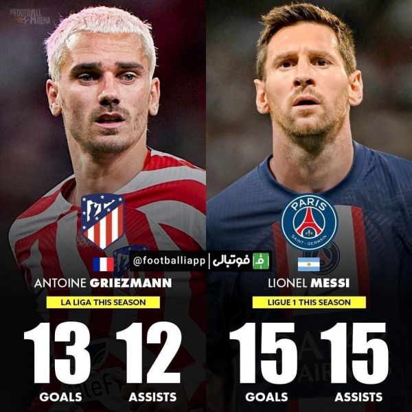  اینفوگرافی  مقایسه عملکرد لیونل مسی و آنتوان گریزمان در لیگ‌های خودشان