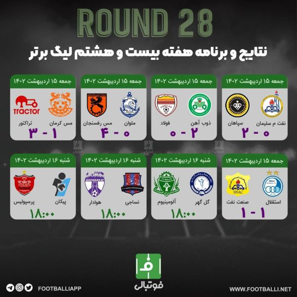  اختصاصی  نتایج و برنامه هفته بیست و هشتم لیگ‌برتر