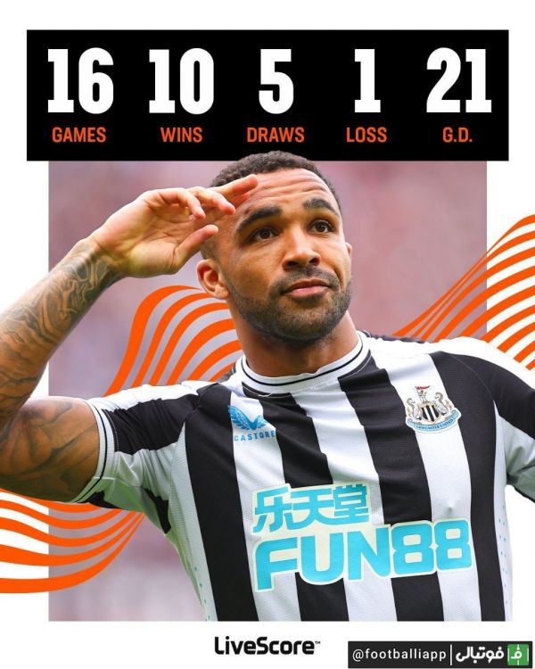  اینفوگرافی  عملکرد خانگی نیوکاسل در این فصل لیگ جزیره
