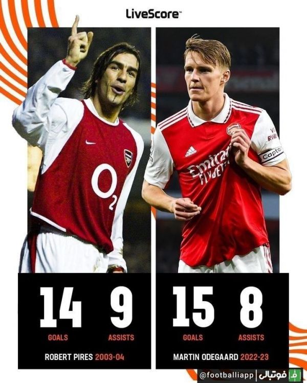  مقایسه عملکرد مارتین اودگارد در فصل 2023-2022 با رابرت پیرس در فصل 2004-2003