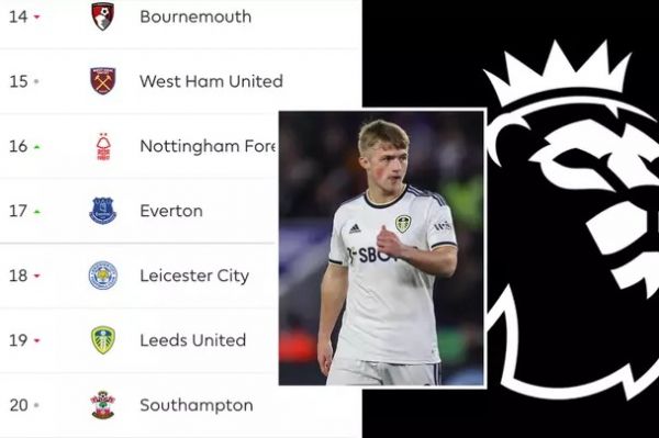 تقدیر عجیب بازیکن انگلیسی در یک فصل ممکن است هم سقوط کند و هم صعود