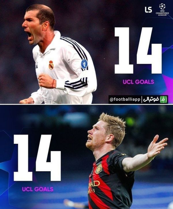  اینفوگرافی  کوین دی بروینه به تعداد گل‌های زیدان در لیگ قهرمانان اروپا رسید
