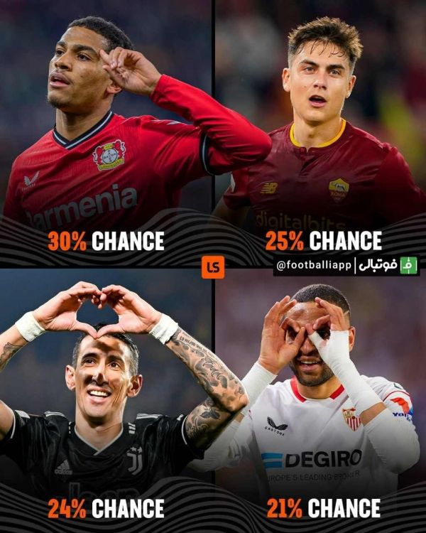  اینفوگرافی  شانس قهرمانی ۴ تیم حاضر در نیمه نهایی لیگ اروپا از نگاه FiveThirtyEight