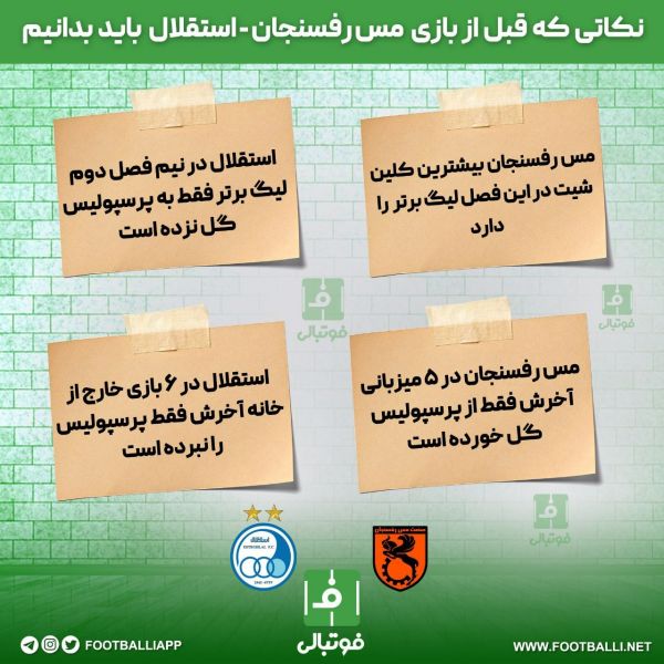  اینفوگرافی اختصاصی  نکاتی که قبل از بازی مس رفسنجان - استقلال باید بدانیم