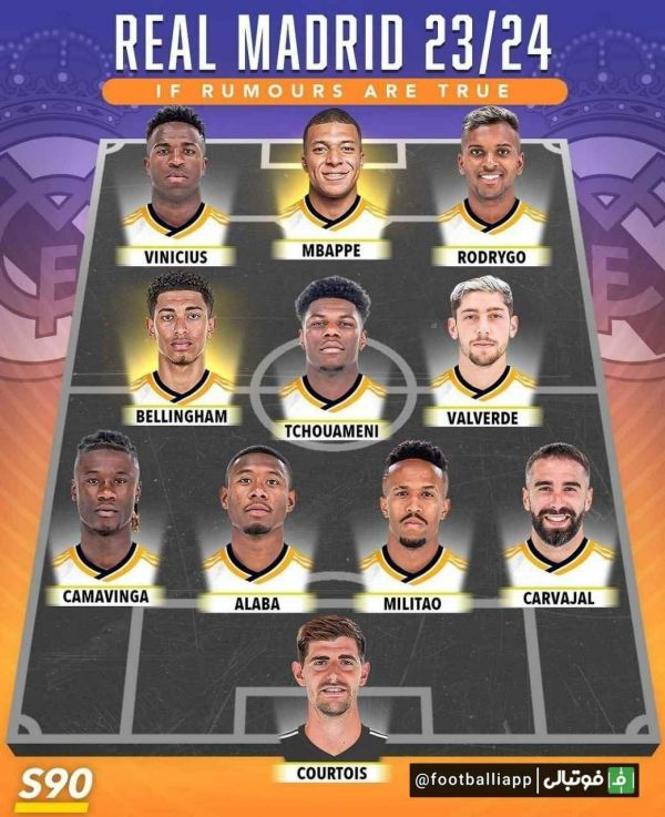  ترکیب احتمالی رئال مادرید در فصل آینده از نگاه S90
