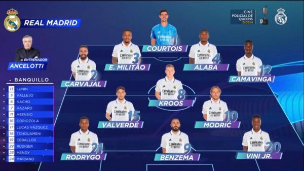  ترکیب منچسترسیتی و رئال مادرید؛ یک تغییر در تیم آنچلوتی