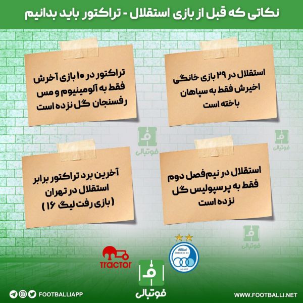  اختصاصی فوتبالی  نکاتی که قبل از بازی استقلال - تراکتور باید بدانیم