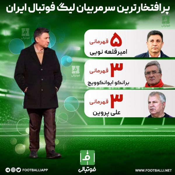  اینفوگرافی اختصاصی  پرافتخارترین سرمربیان لیگ فوتبال ایران