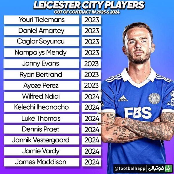  اینفوگرافی  بازیکنان لسترسیتی که قراردادشان با این تیم، امسال و سال آینده به پایان می‌رسد