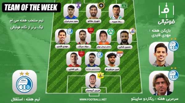 تیم منتخب هفته سیام؛ سرخ جامگان