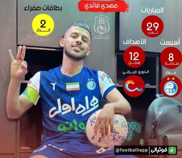  اینفوگرافی  سایت اسپورت امارات، آمار مهدی قایدی در استقلال را منتشر کرد و ابراز امیدواری کرد که او به شباب‌الاهلی امارات برمی‌گردد