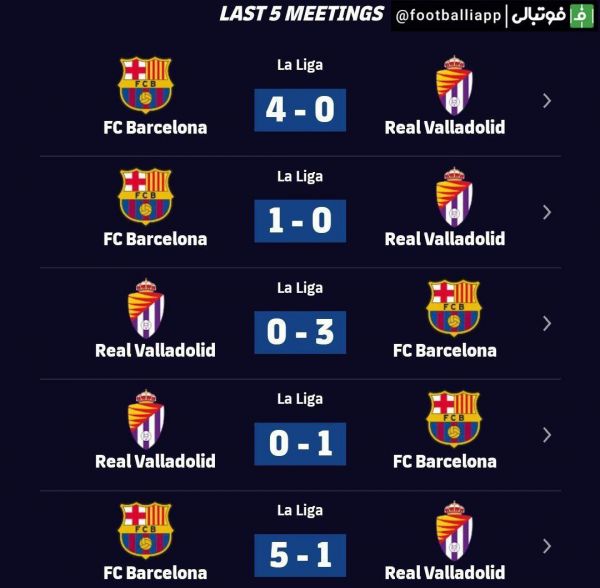  اینفوگرافی  نتایج پنج بازی اخیر دو تیم بارسلونا و وایادولید