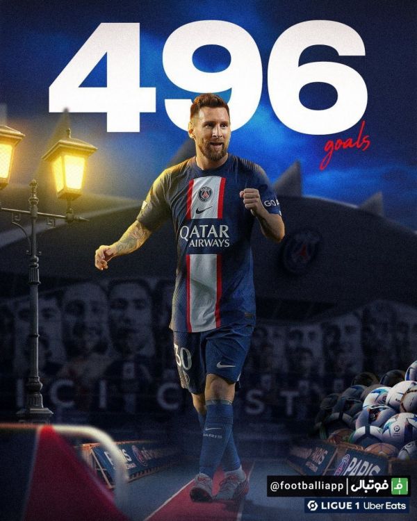 اینفوگرافی رکوردشکنی جدید لیونل مسی