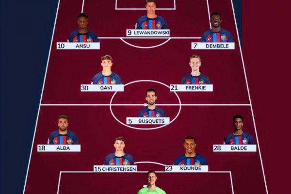  ترکیب بارسلونا و مایورکا؛ فاتی در خط حمله تیم ژاوی