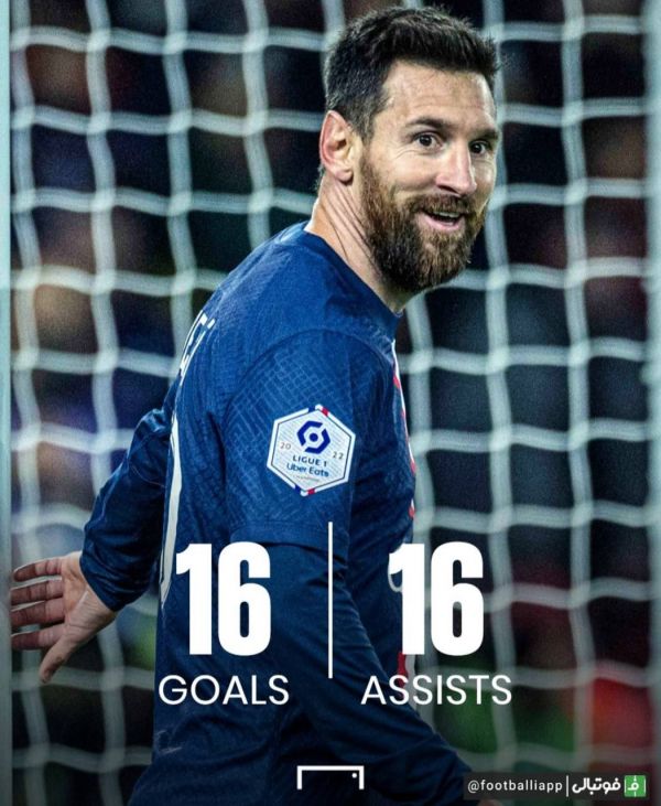  اینفوگرافی  عملکرد لیونل مسی در لوشامپیونه طی فصل جاری