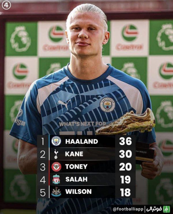  اینفوگرافی  بهترین گلزنان فصل لیگ جزیره