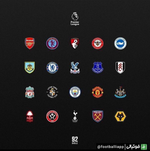 اینفوگرافی لوگوهای تیمهای حاضر در لیگ جزیره برای فصل بعد