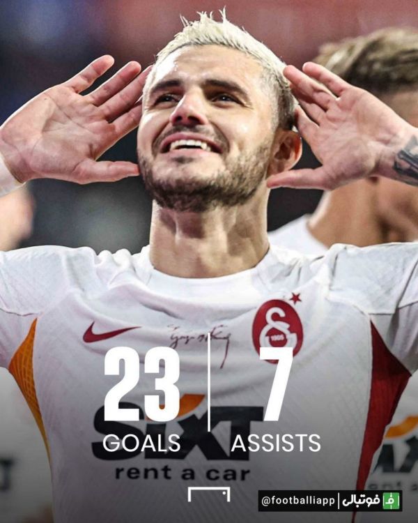  اینفوگرافی  عملکرد درخشان مائورو ایکاردی در این فصل سوپرلیگ ترکیه با پیراهن گالاتاسرای