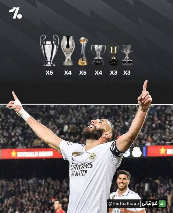  اینفوگرافی  افتخارات کریم بنزما در رئال مادرید