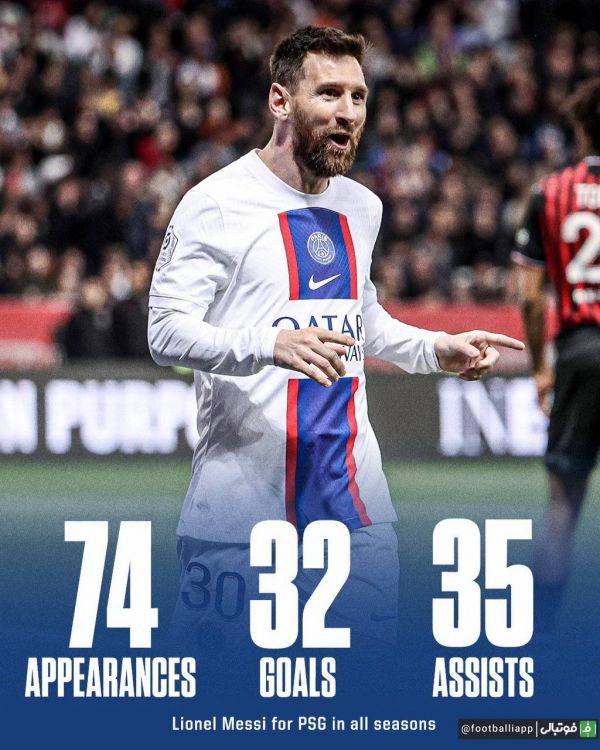  اینفوگرافی  آمار و ارقام لیونل مسی در پاریسن ژرمن به بهانه جدایی ستاره آرژانتینی از این تیم