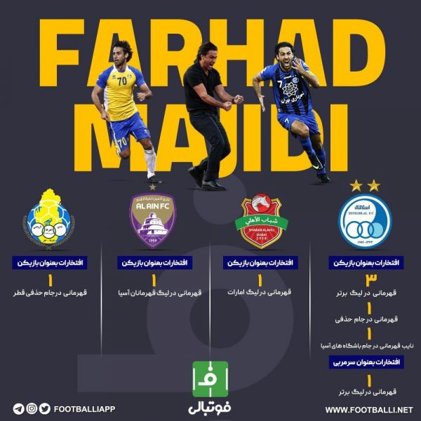  اینفوگرافی اختصاصی  افتخارات فرهاد مجیدی به بهانه تولد 47 سالگی وی