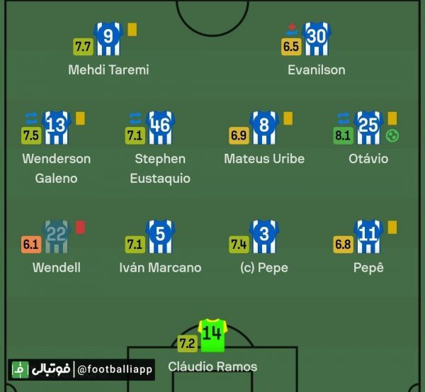  نمره طارمی در شب قهرمانی پورتو