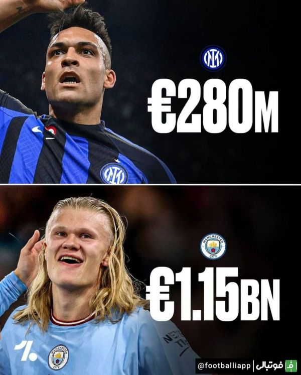 اینفوگرافی  اختلاف فاحش ارزش بازیکنان دو‌ تیم اینتر و منچستر سیتی