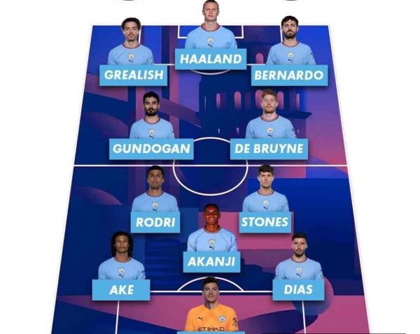  اعلام ترکیب اینتر و منچسترسیتی؛ ایستگاه آخر لیگ قهرمانان اروپا