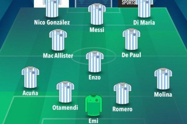  ترکیب آرژانتین مقابل استرالیا با حضور مسی