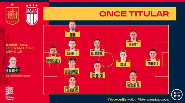  ترکیب اسپانیا و ایتالیا؛ نبردی حساس برای رسیدن به فینال