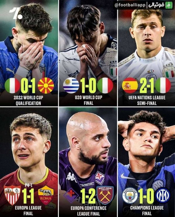 اینفوگرافی  ناکامی مطلق تیم‌های ملی و باشگاهی ایتالیا طی چند وقت اخیر
