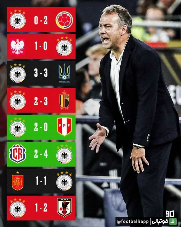  اینفوگرافی  4 برد از 16 بازی   عملکرد ضعیف هانسی فلیک در قامت سرمربی تیم ملی فوتبال آلمان
