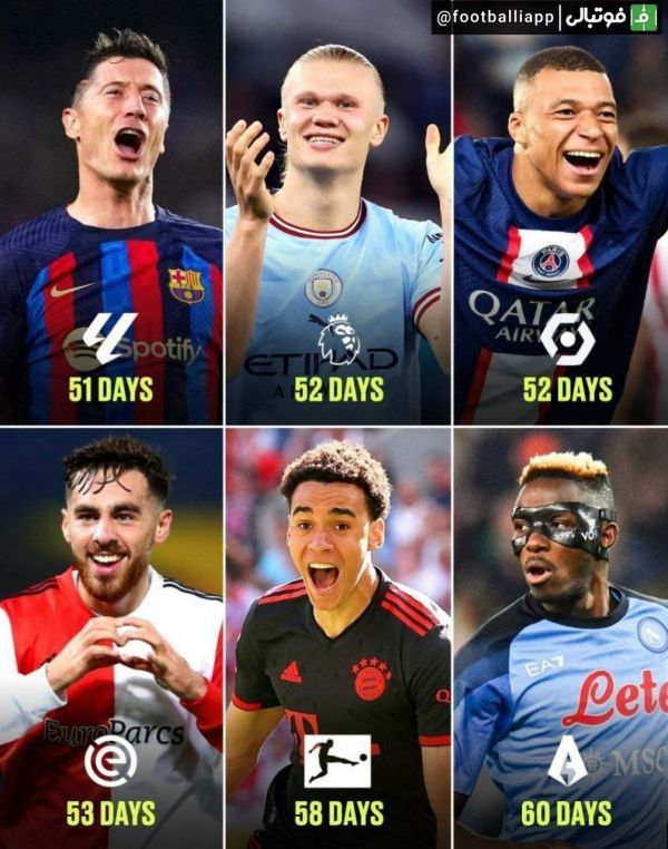  اینفوگرافی  روز شماری تا شروع لیگ‌های معتبر دنیا