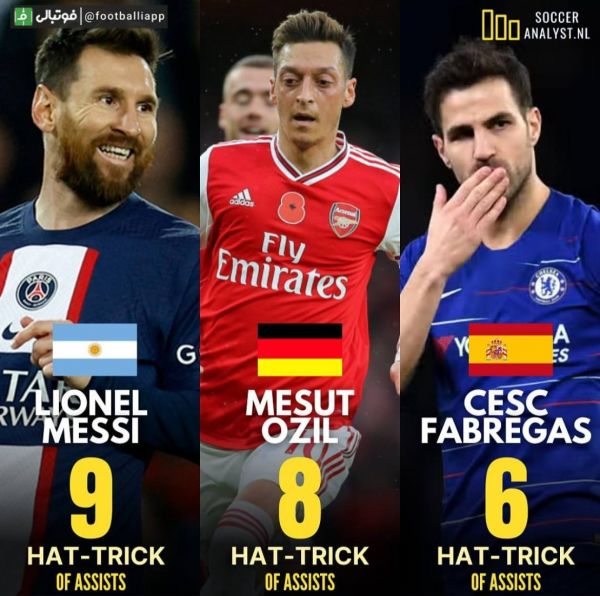  اینفوگرافی  رکوردداران هت‌تریک در پاس گل