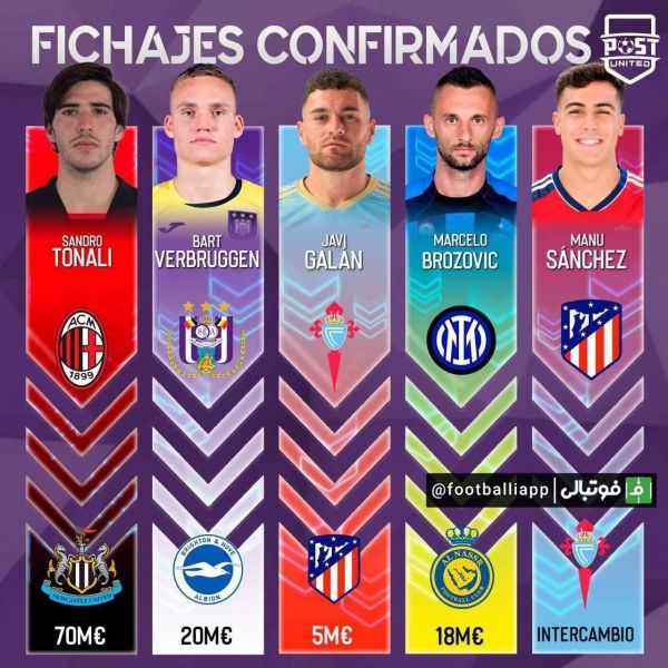  مهمترین نقل و انتقالات تابستانی چند روز اخیر دنیای فوتبال