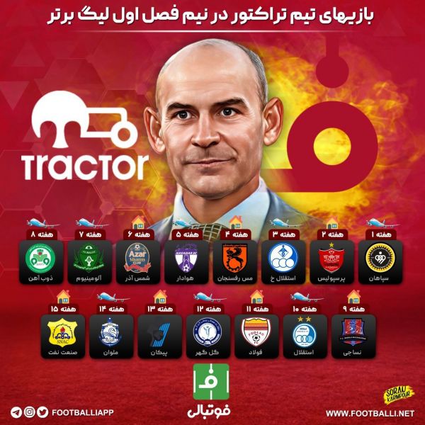  طرح اختصاصی  برنامه بازی‌های تراکتور در نیم فصل اول لیگ برتر