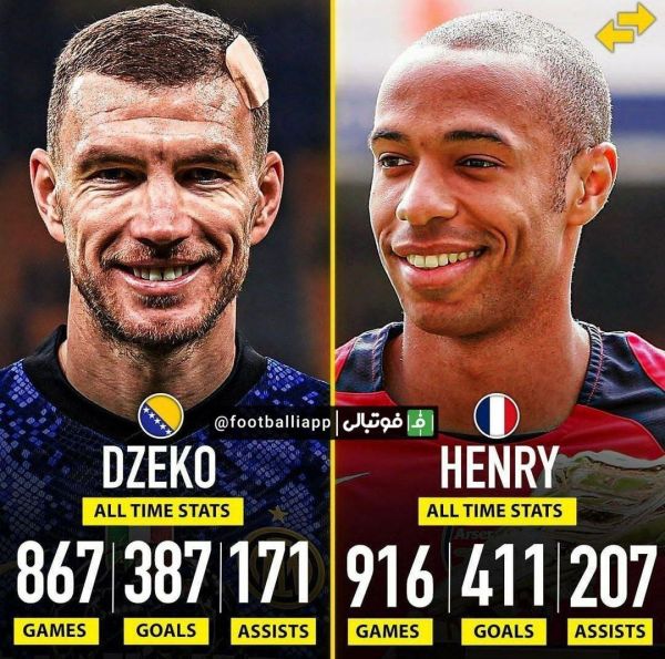  مقایسه عملکرد تیری هانری با ادین ژکو