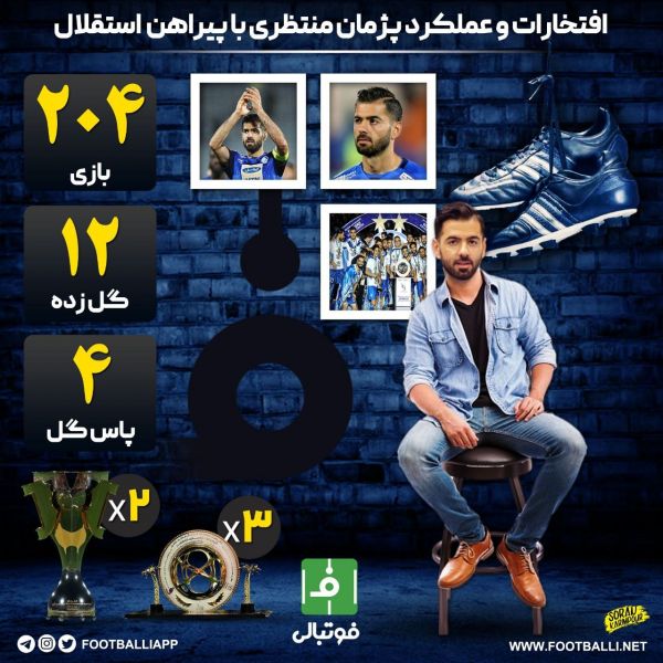  اینفوگرافی  عملکرد و افتخارات پژمان منتظری با پیراهن استقلال