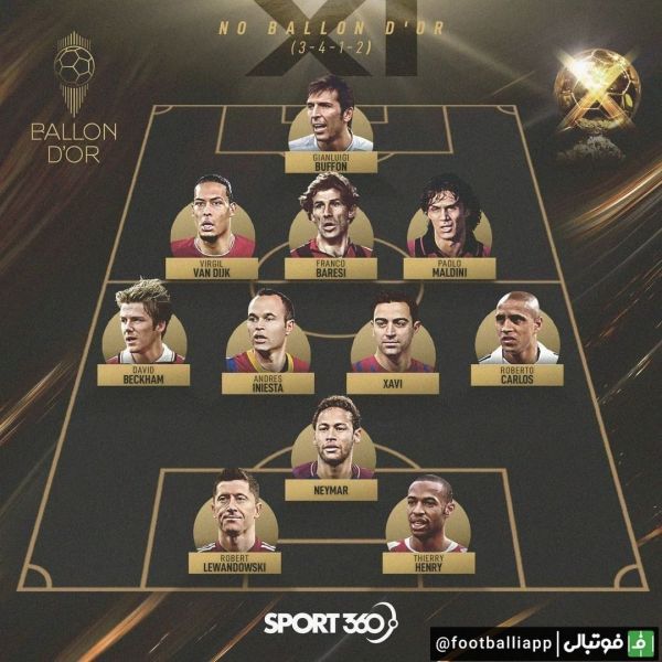  اینفوگرافی  ترکیب منتخب بازیکنایی که به بردن توپ طلا نزدیک شدند اما برنده این جایزه نشدند